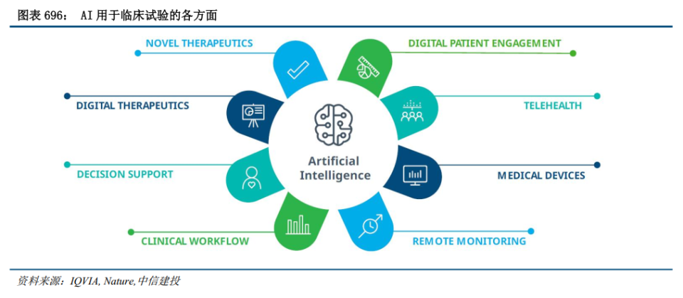 AI新紀元 砥礪開疆，智火燎原——人工智能應用軟件開發的中篇探索