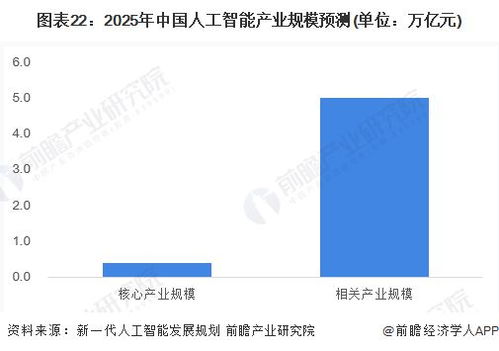 李彥宏論AI時代的數(shù)據(jù)安全挑戰(zhàn)與開發(fā)責(zé)任